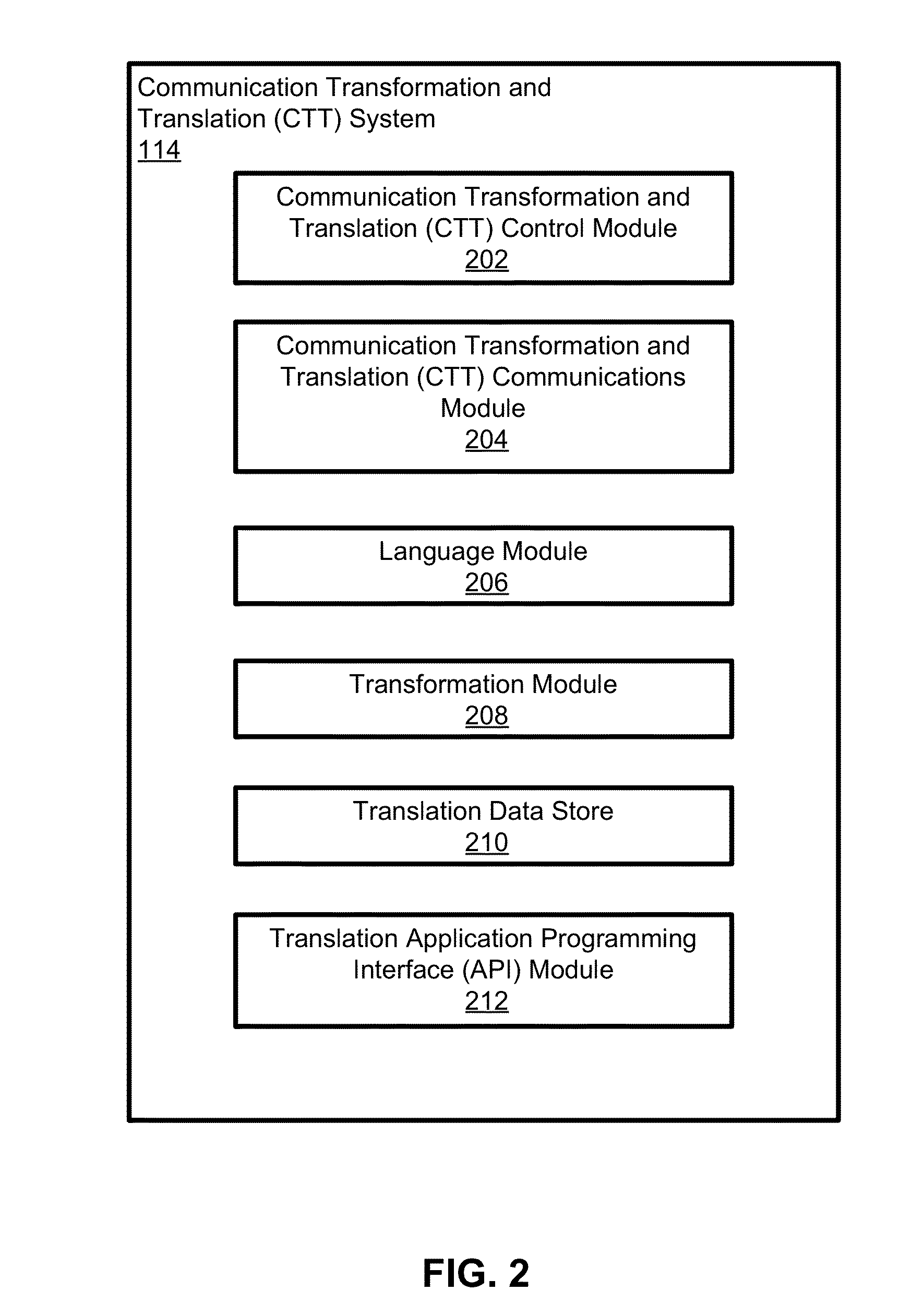 Systems and Methods for Incentivizing User Feedback for Translation Processing