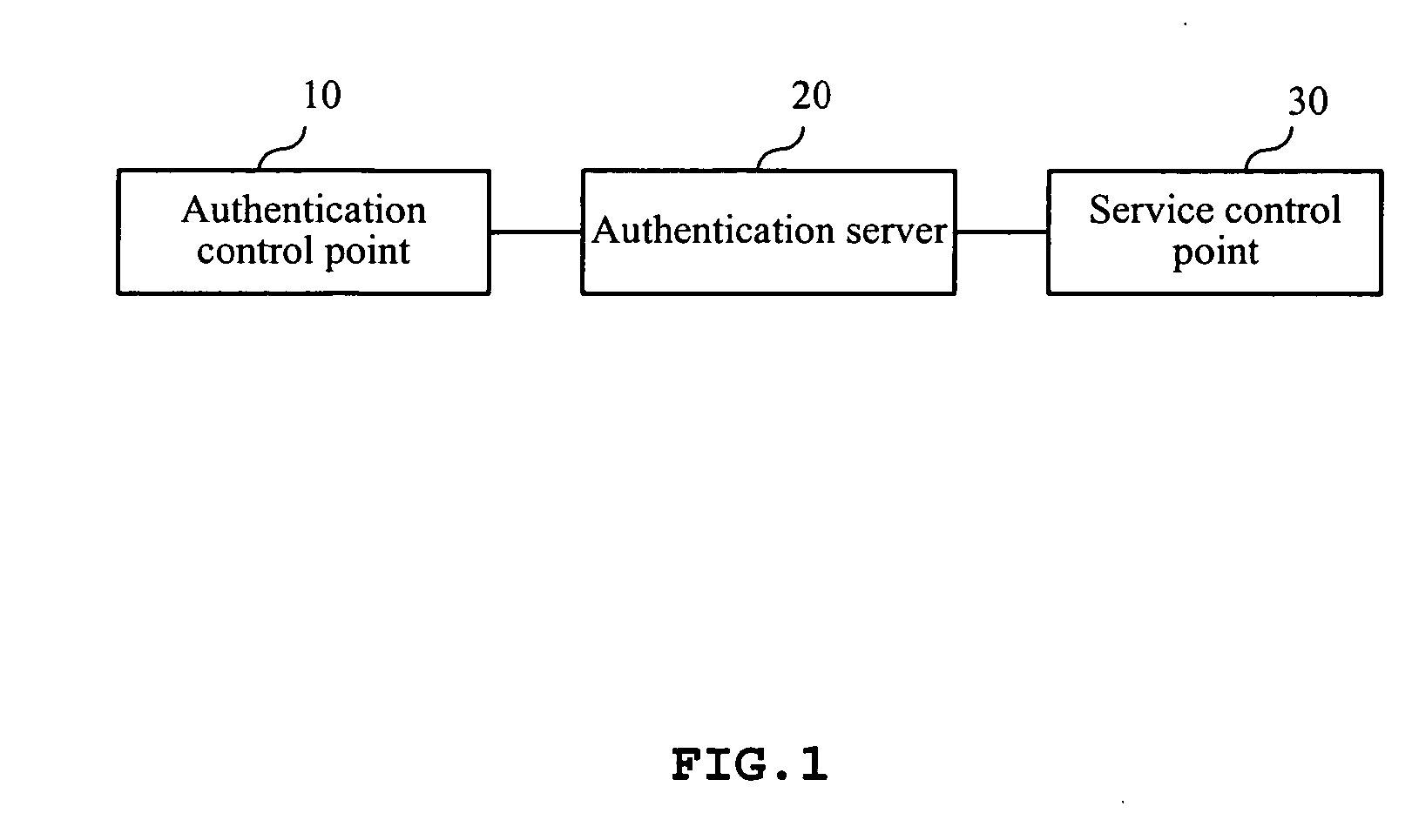 Prepaid accounting system for a wireless local area network and method thereof