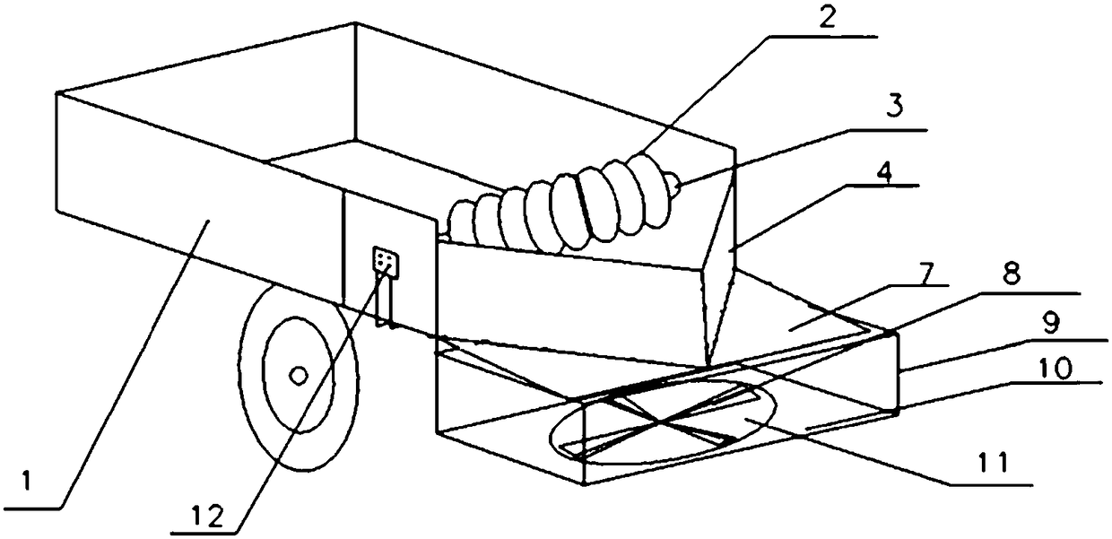 Agricultural tricycle-based dual-purpose fertilizer spreader for farmyard manure and chemical fertilizer, and operating method thereof