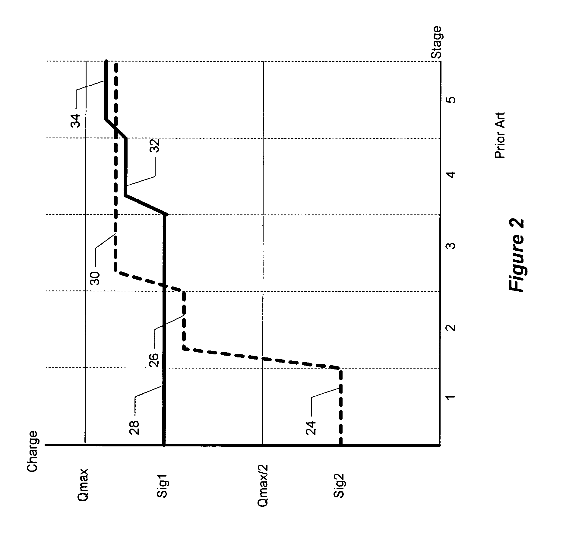 Sub-ranging pipelined charge-domain analog-to-digital converter with improved resolution and reduced power consumption