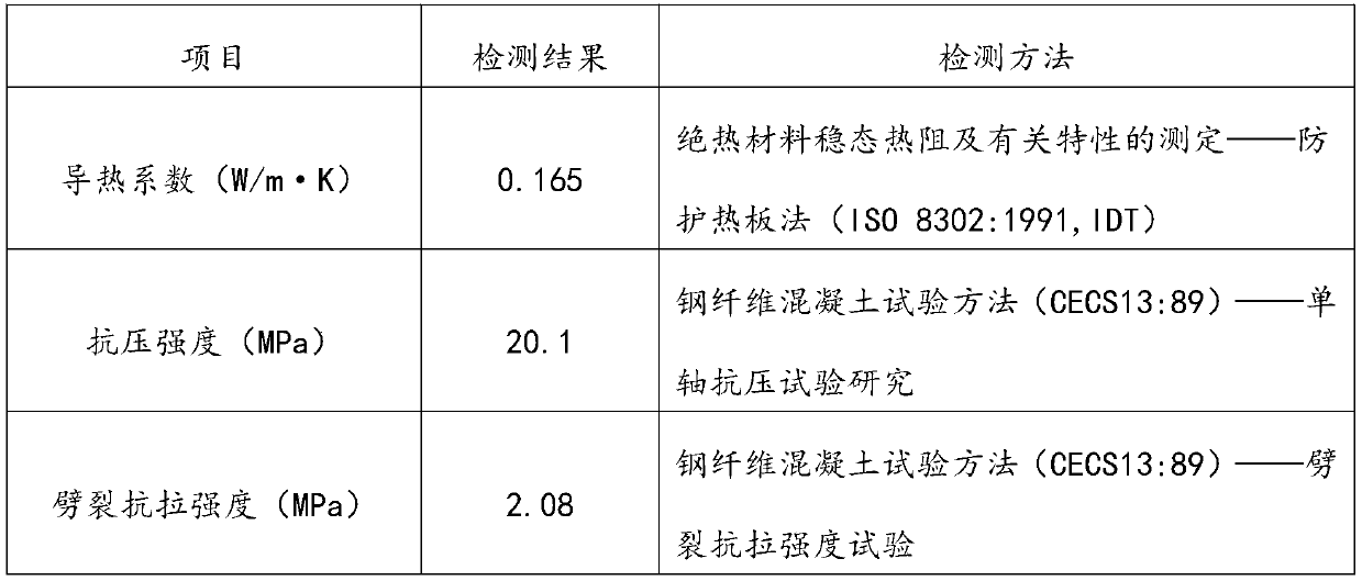 Steel-bamboo mixed fiber regenerated thermal insulation concrete and preparation method thereof