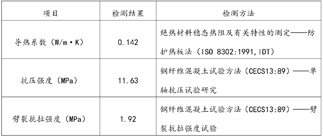 Steel-bamboo mixed fiber regenerated thermal insulation concrete and preparation method thereof