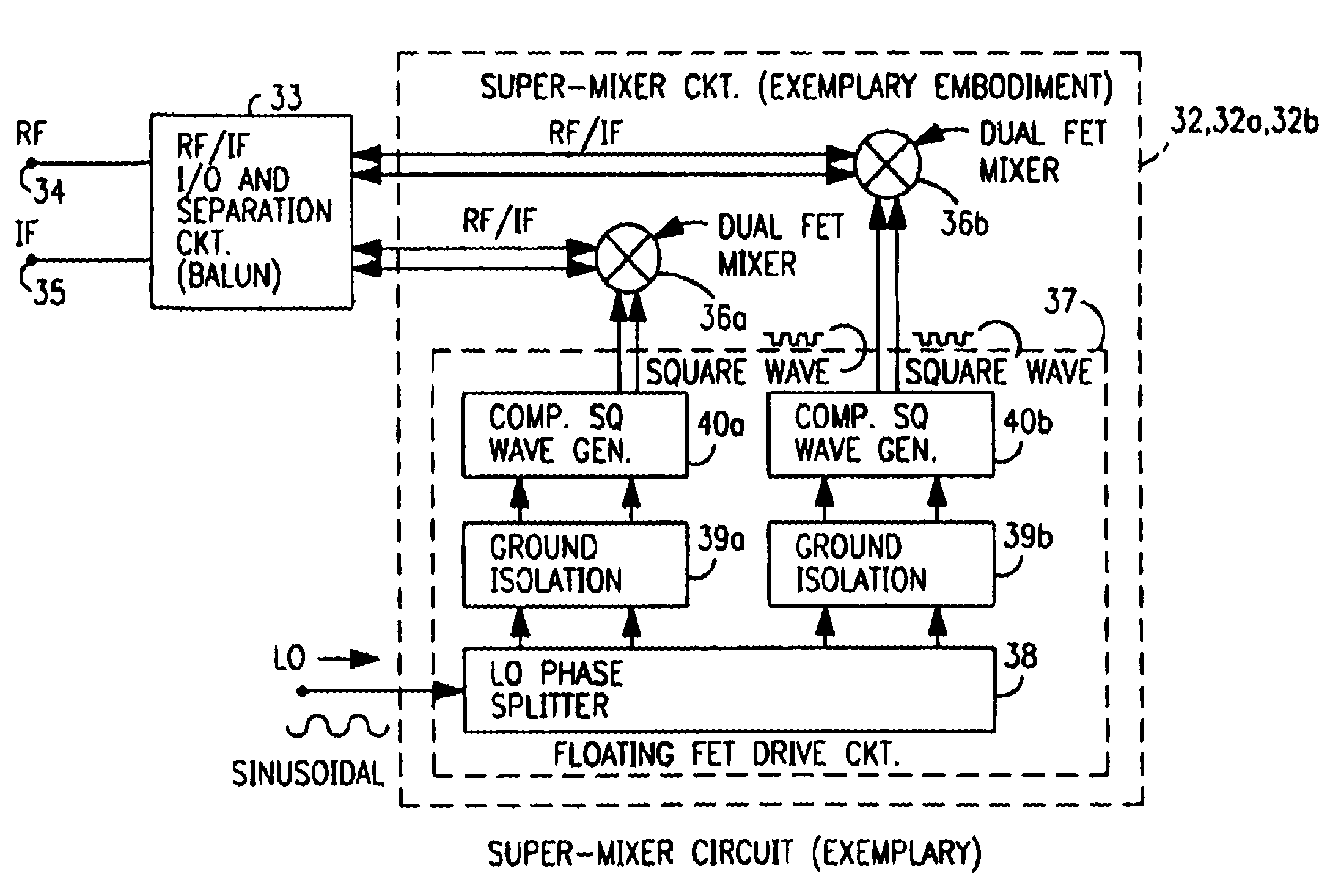 Radio system including mixer device and switching circuit and method having switching signal feedback control for enhanced dynamic range and performance