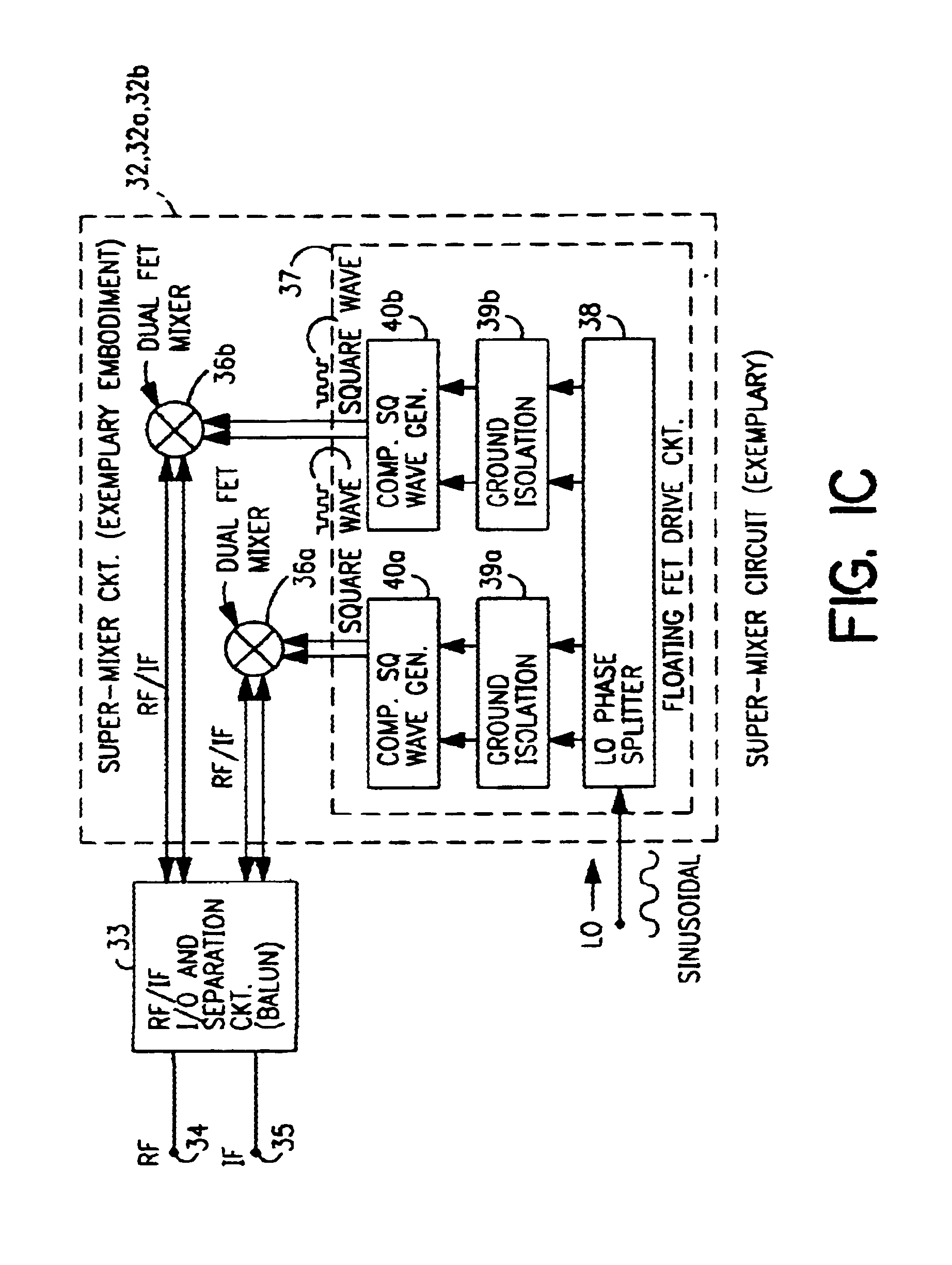 Radio system including mixer device and switching circuit and method having switching signal feedback control for enhanced dynamic range and performance