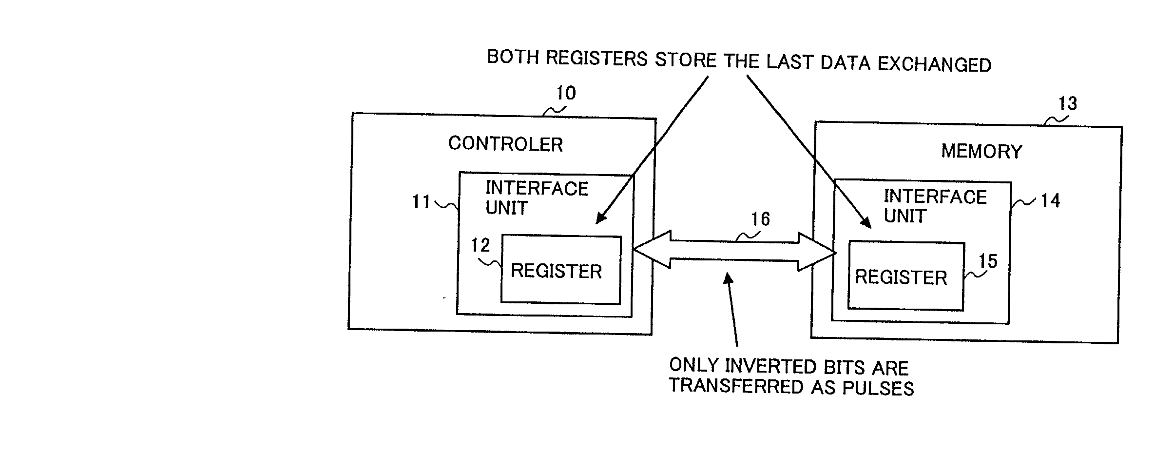 Semiconductor device with circuitry for efficient information exchange