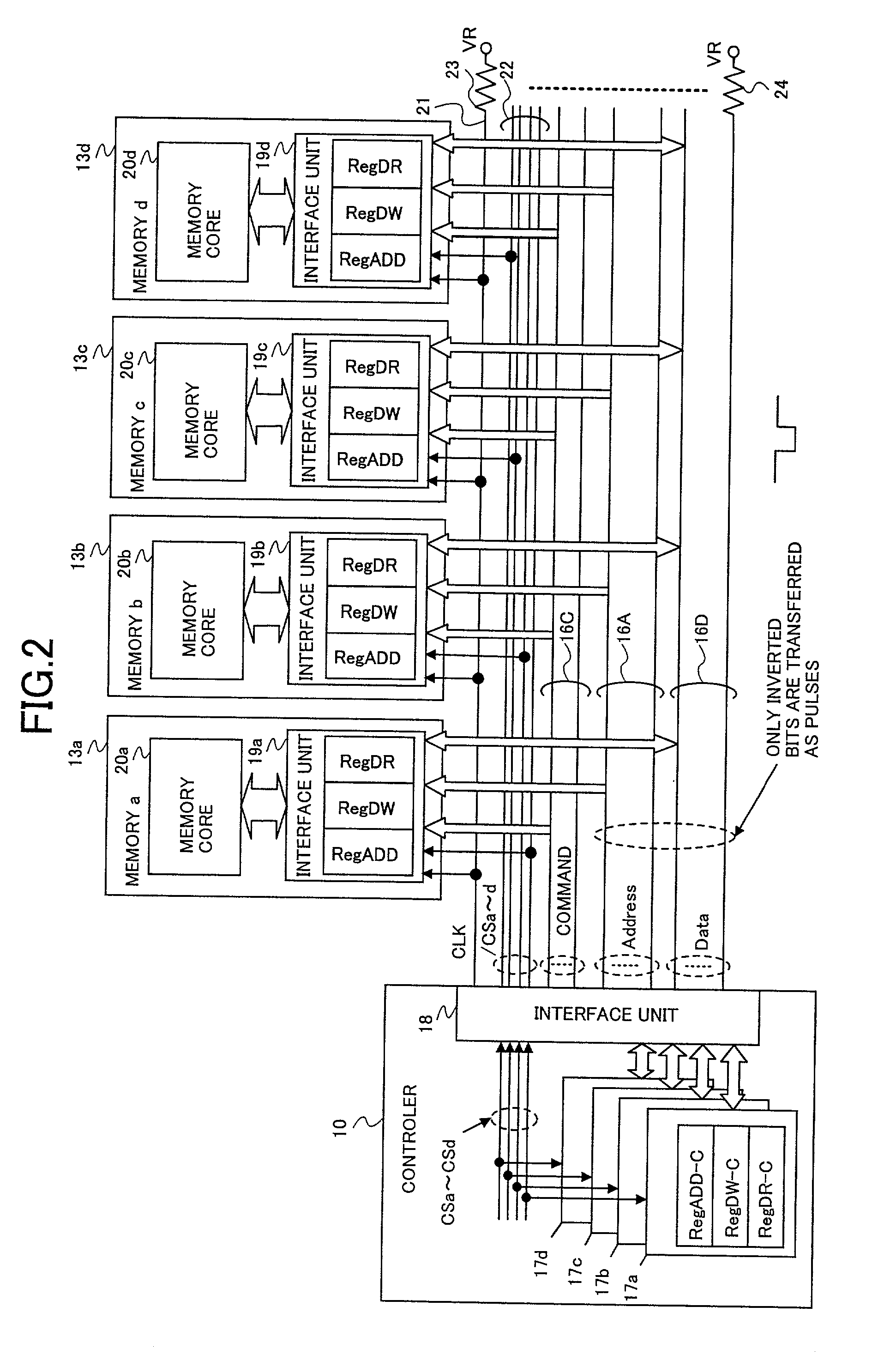Semiconductor device with circuitry for efficient information exchange