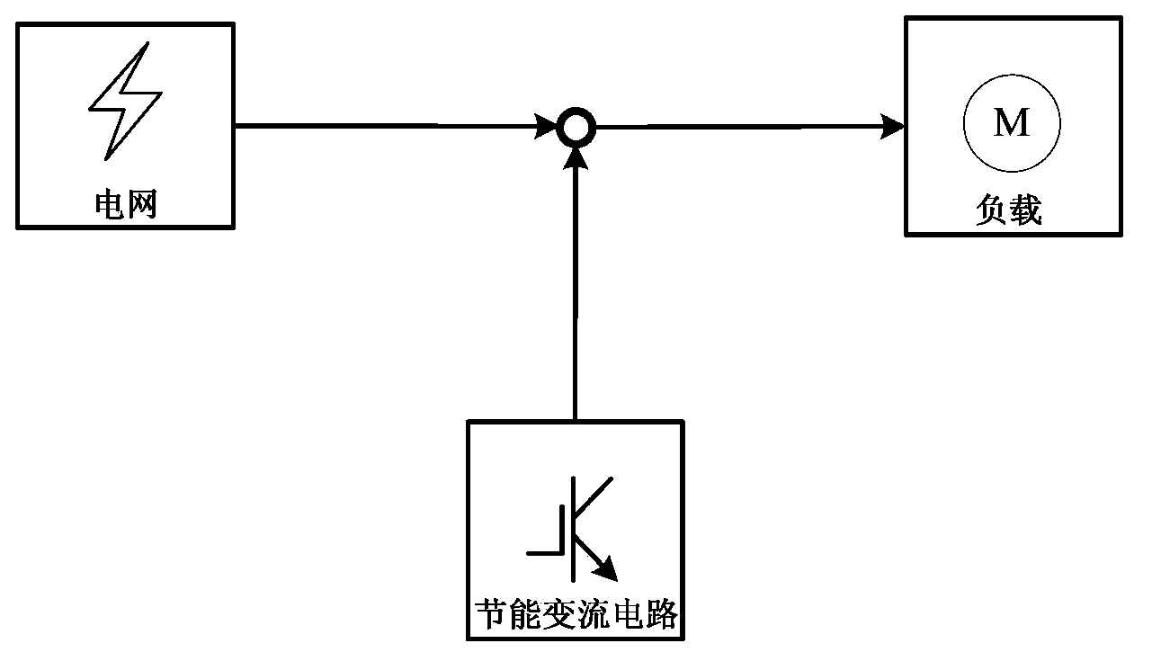 Three-phase power saver and control method thereof