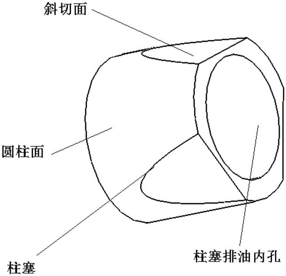 Simulation realization method of hydraulic cylinder with irregular tail end buffering mechanism