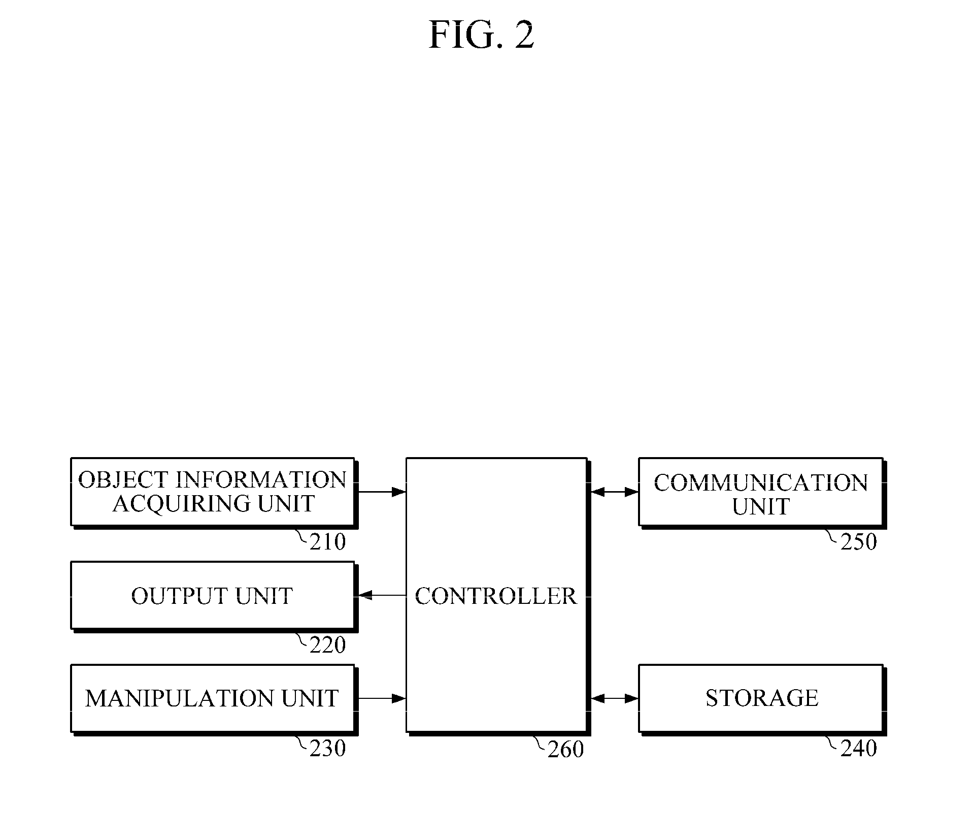Method and apparatus for providing augmented reality