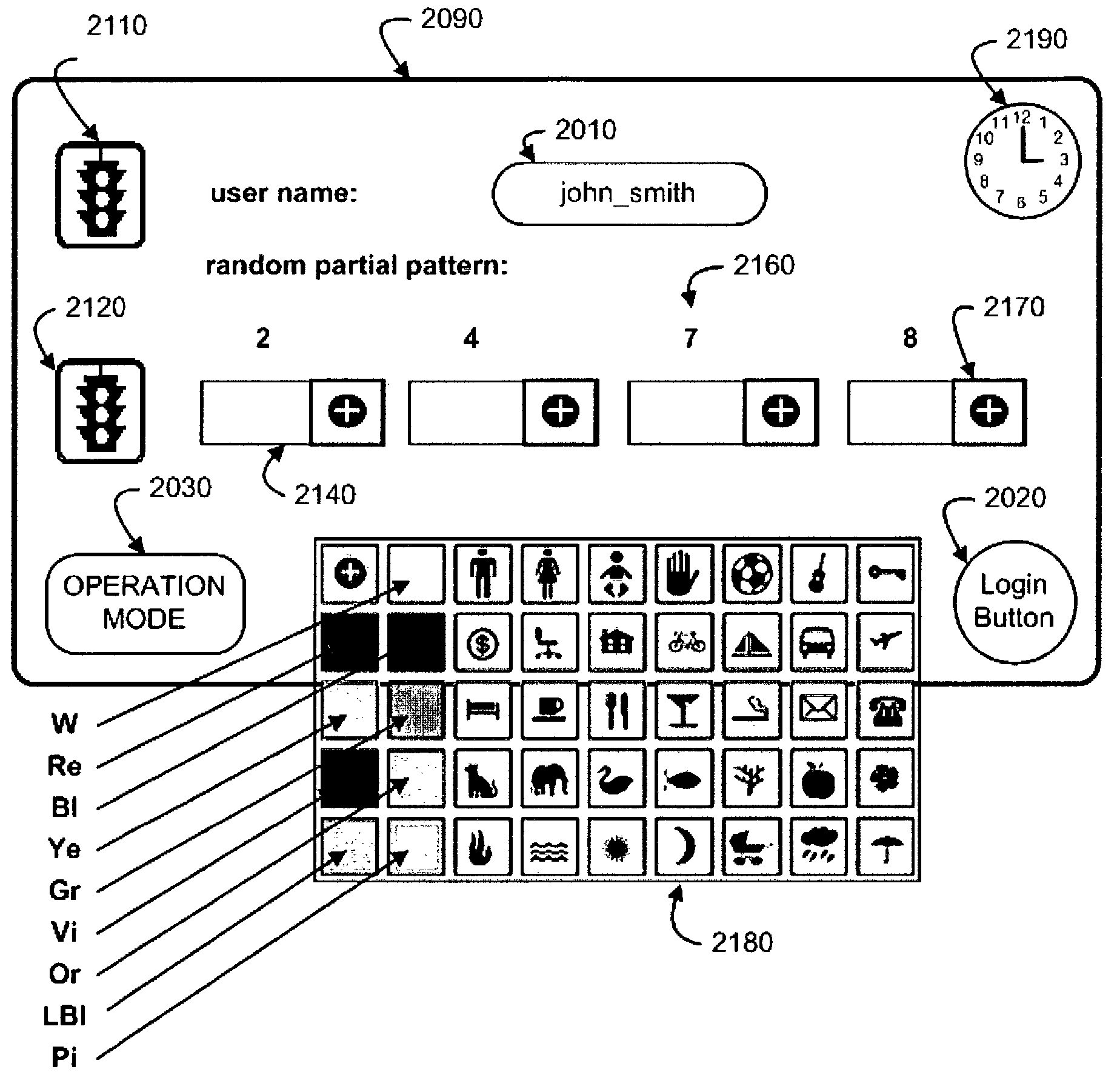 Authentication system and method based upon random partial pattern recognition