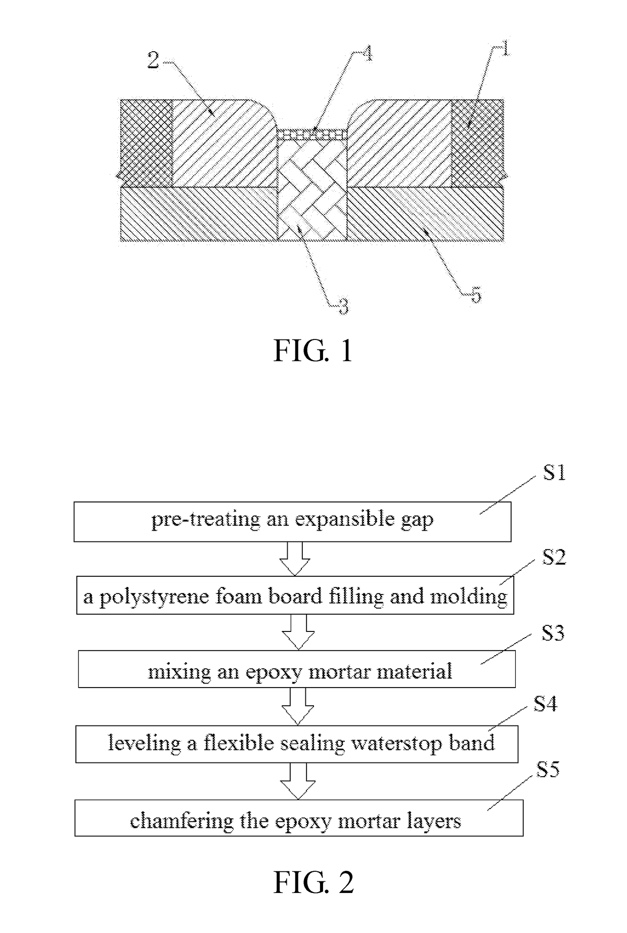 Epoxy mortar adapted in bridge expansion joint and construction method thereof