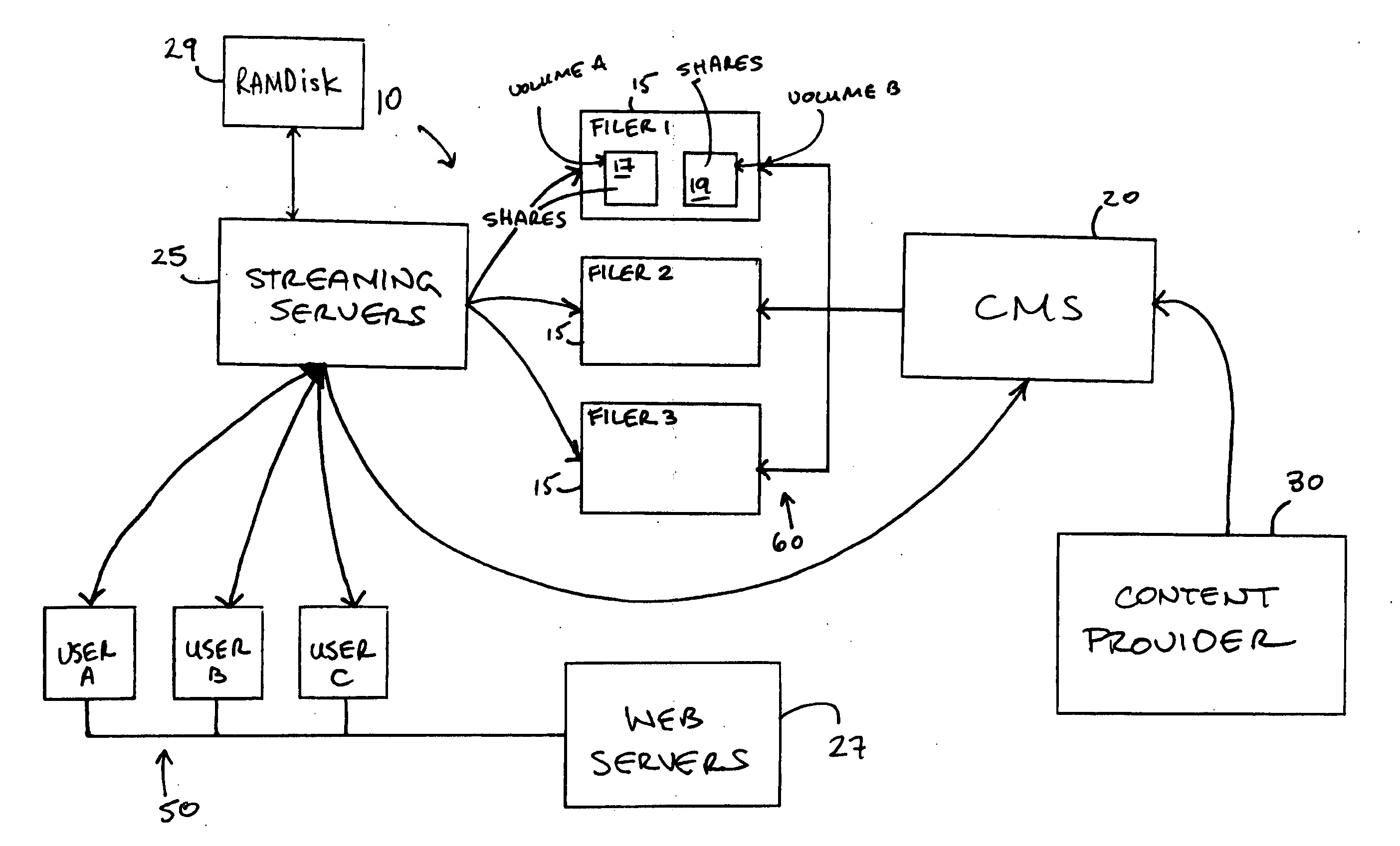 Streaming media content delivery system and method for delivering streaming content