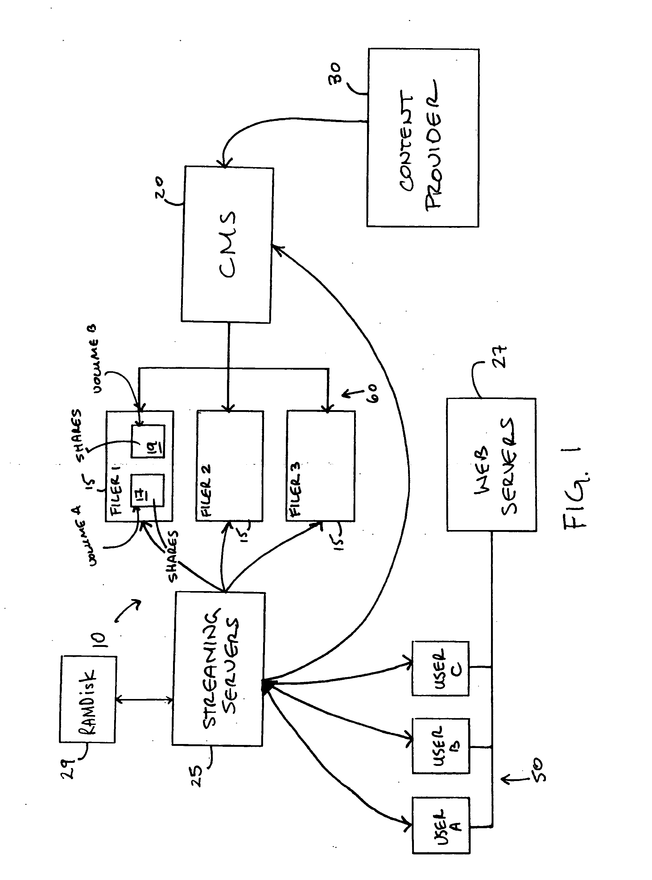 Streaming media content delivery system and method for delivering streaming content
