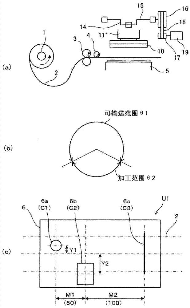 Material Conveying Devices for Presses