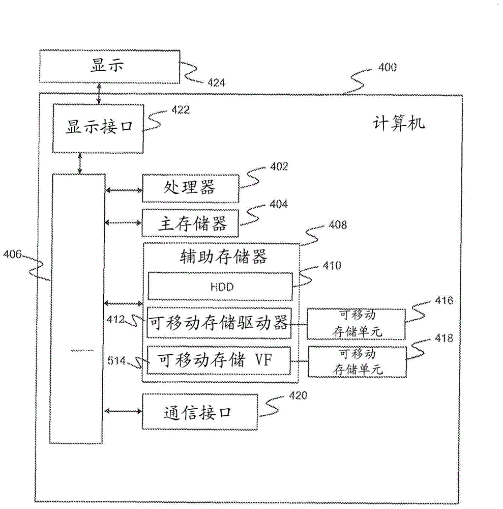 Methods for determining absolute genome-wide copy number variations of complex tumors