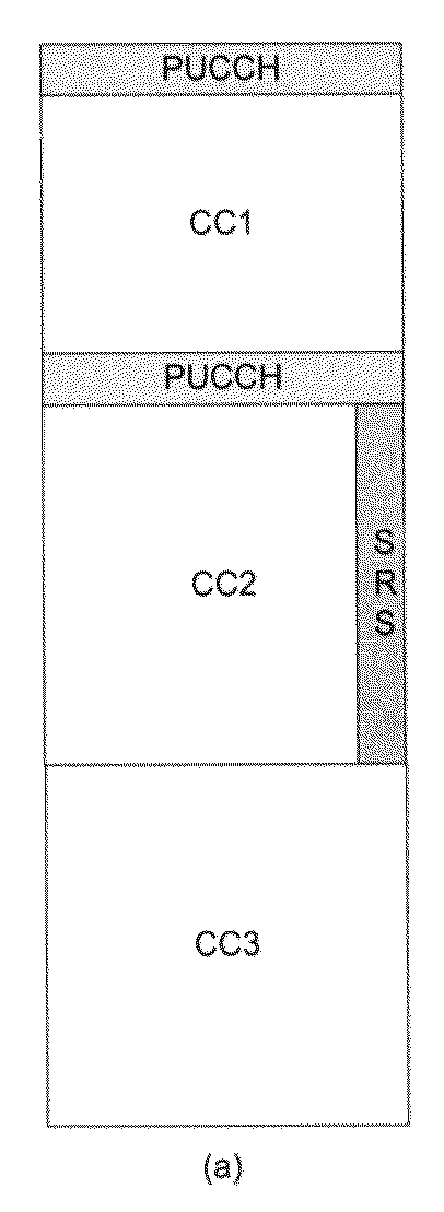 Sounding reference signal transmission in carrier aggregation