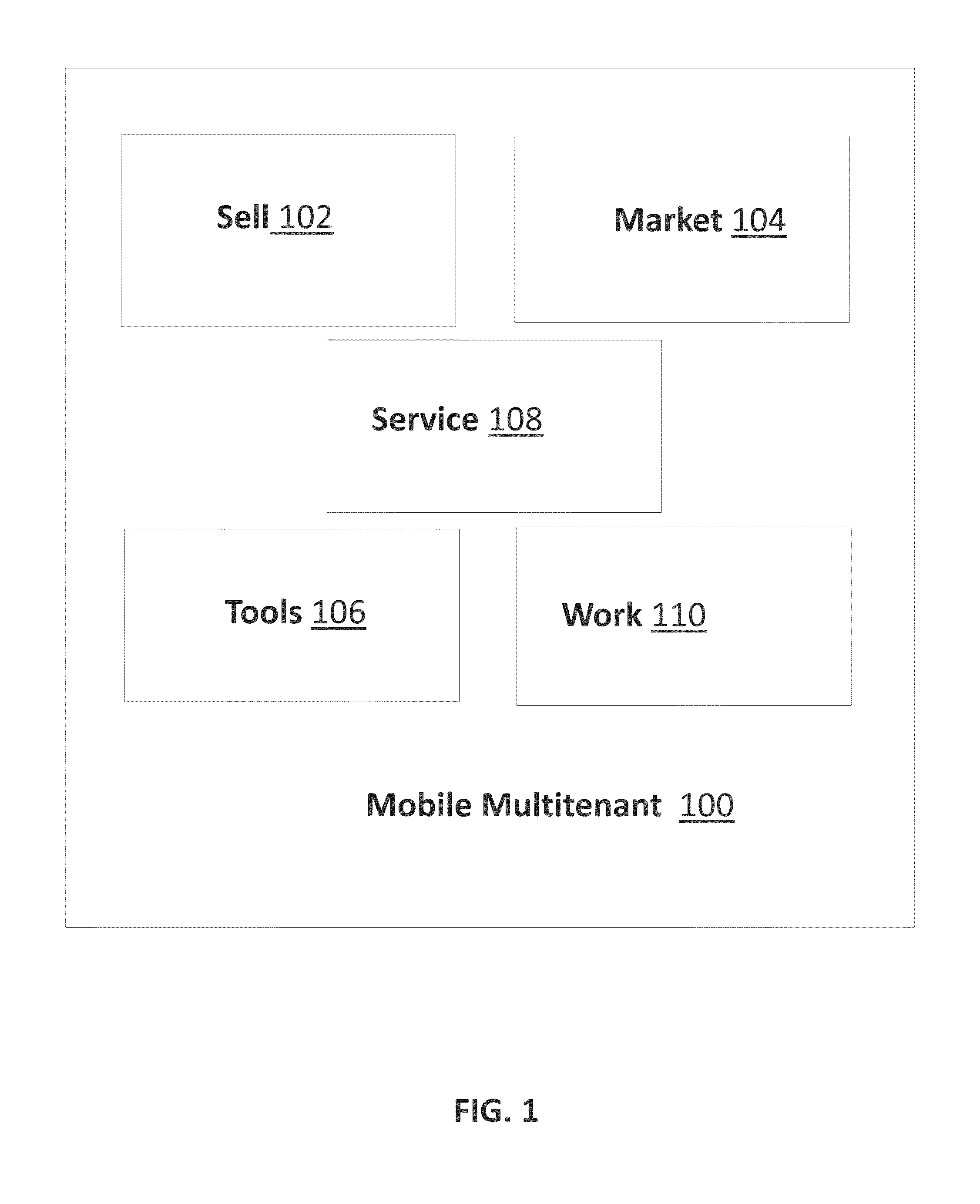 Method and system for managing business deals