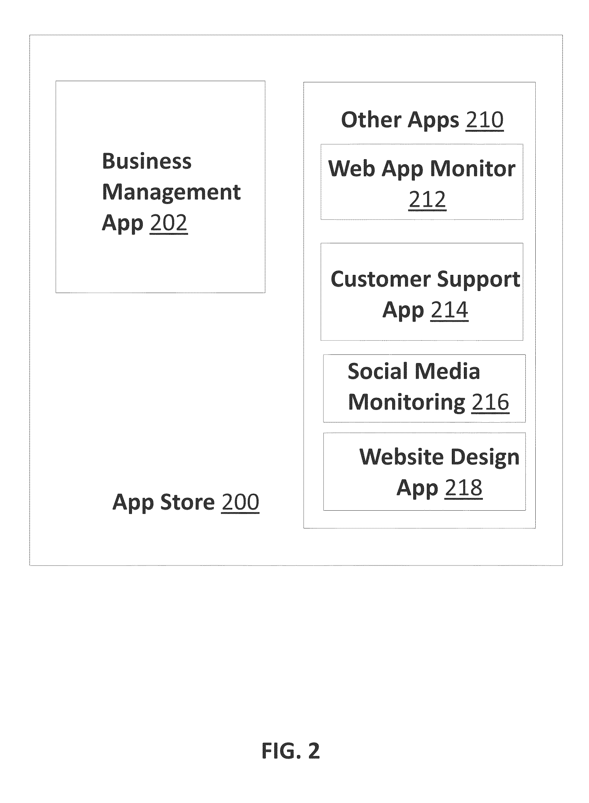 Method and system for managing business deals