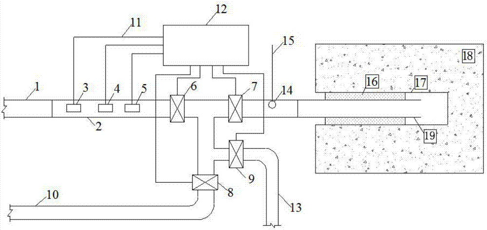 A system and process for gas explosion coal seam enhancement in the late stage of induced drilling drainage