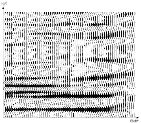 Amplitude versus offset (AVO) characteristic-based common reflection point (CRP) gather true amplitude recovery method