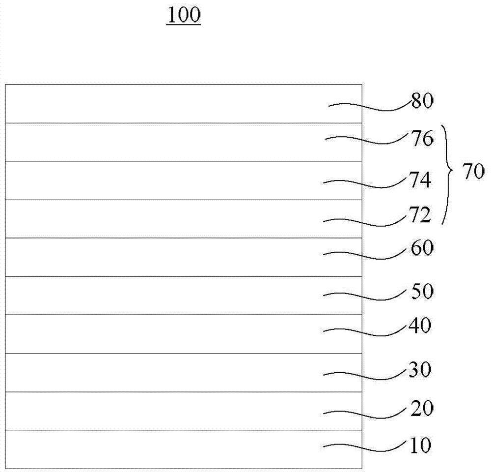 Organic light-emitting device and manufacturing method thereof