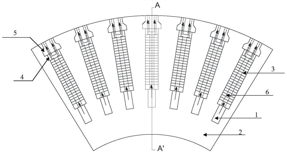 The Ventilation and Cooling Structure of Auxiliary Slots of Generators in Series and Parallel with Variable Section