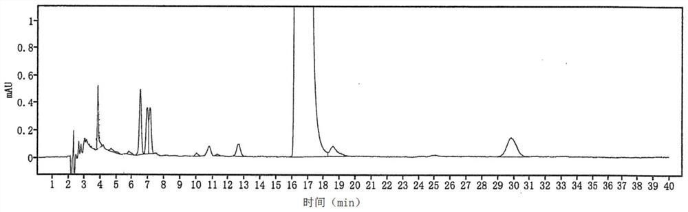 Crystal form and preparation method of clomipamine hydrochloride