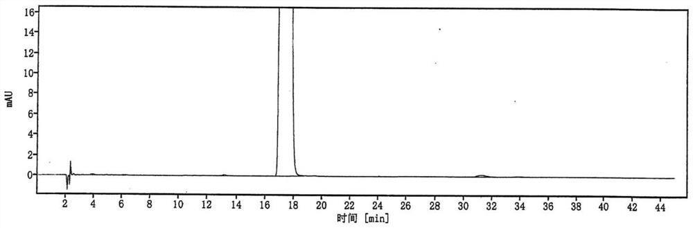 Crystal form and preparation method of clomipamine hydrochloride