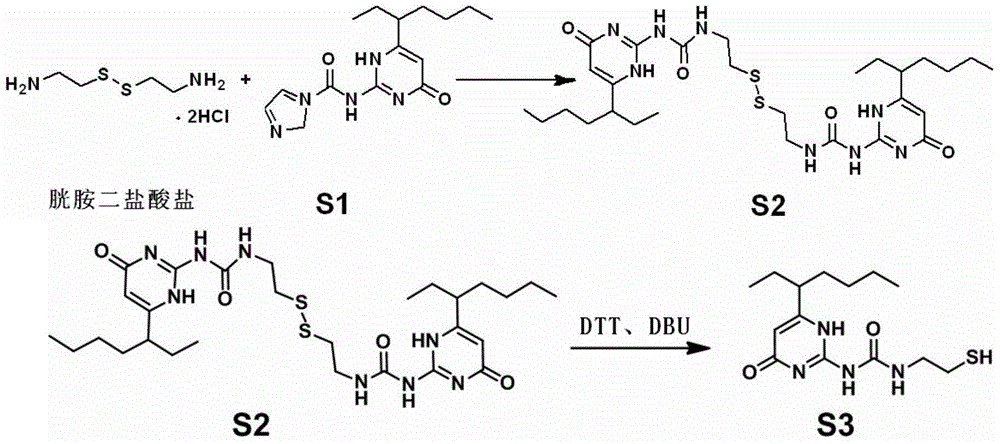 Compound, its synthesis and method for synthesizing double upy substituted compound with it