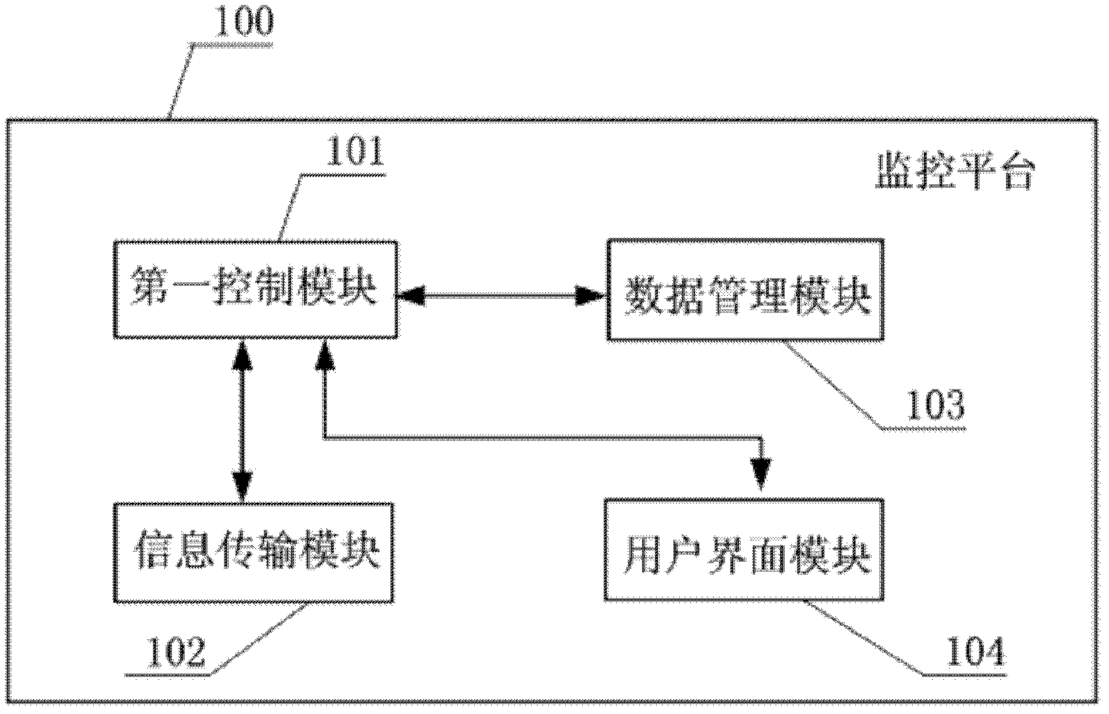 Dropping liquid monitoring device, system and monitoring method