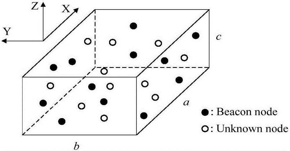 Distributed type node drift detection method and device