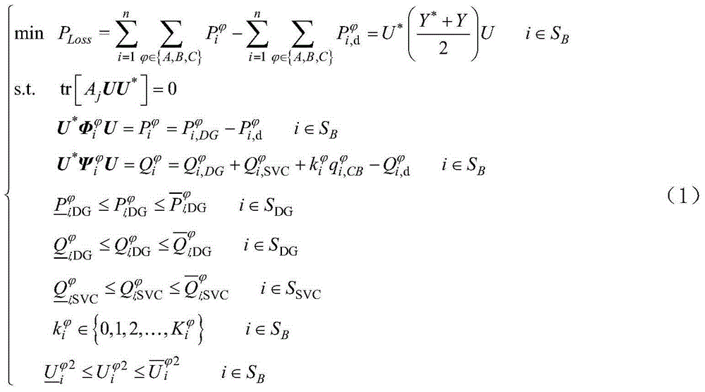 Three-phase reactive power optimization method of active power distribution network