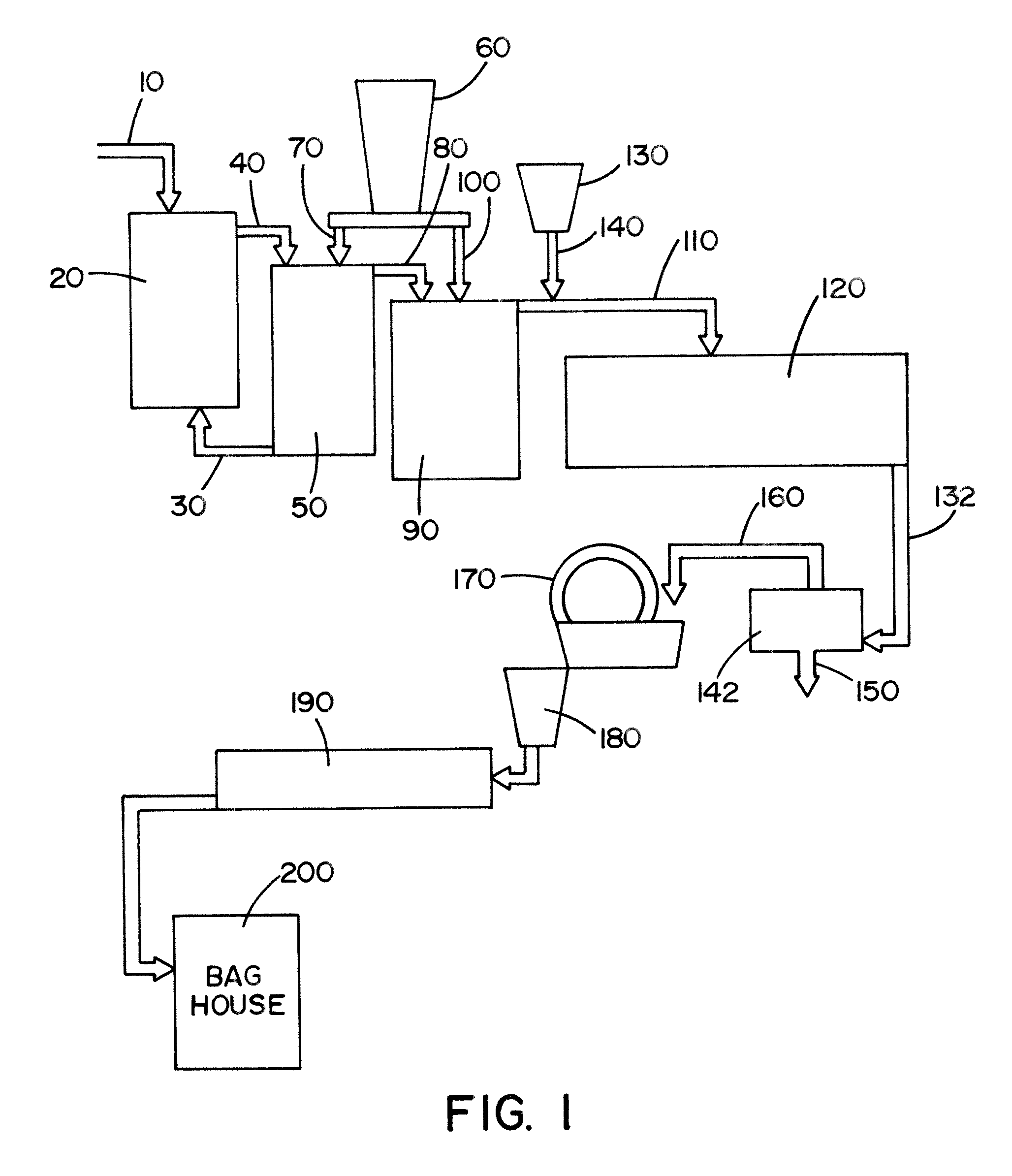 Fluorspar-based filler and method for making the same