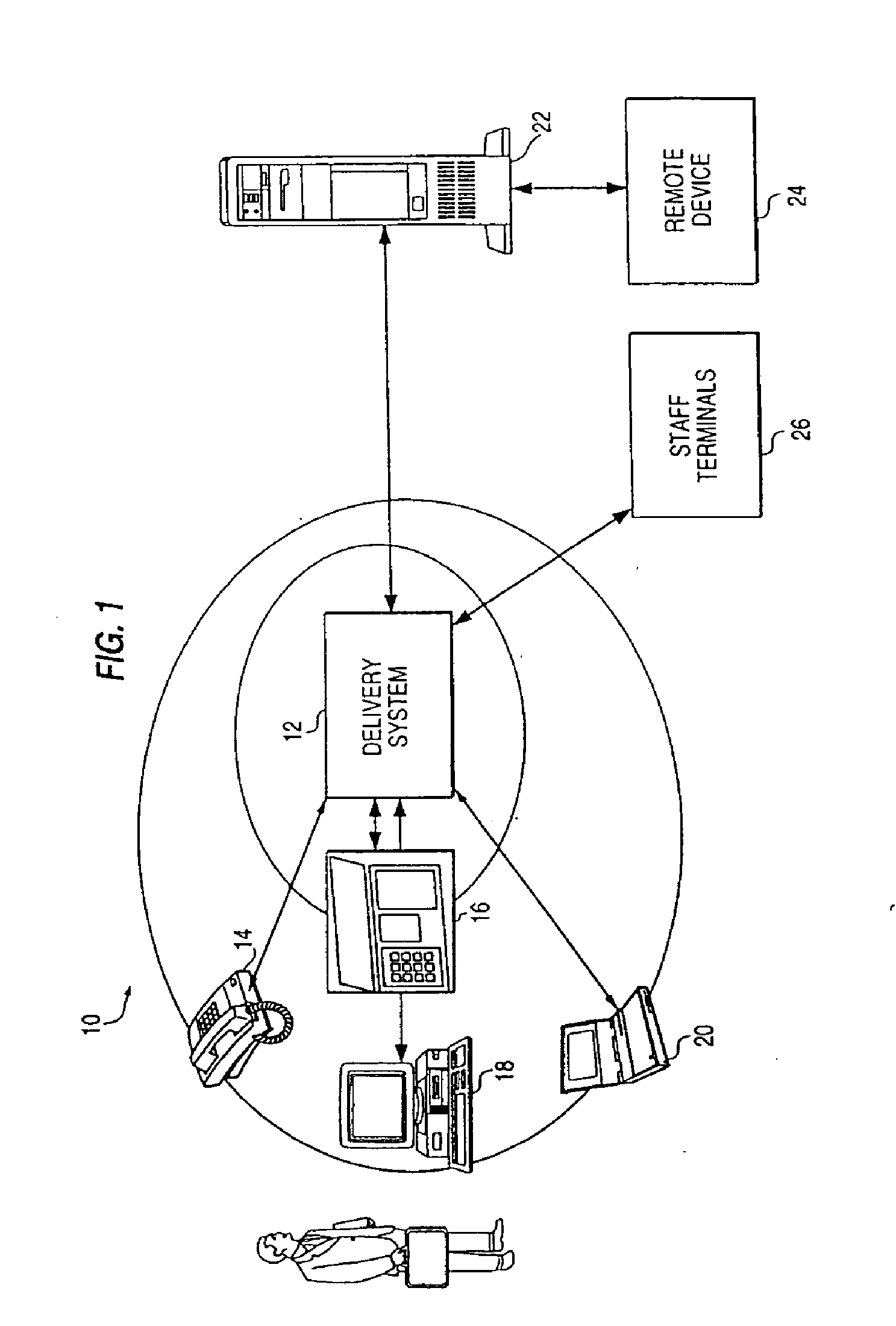 System and Method for Delivering Financial Services