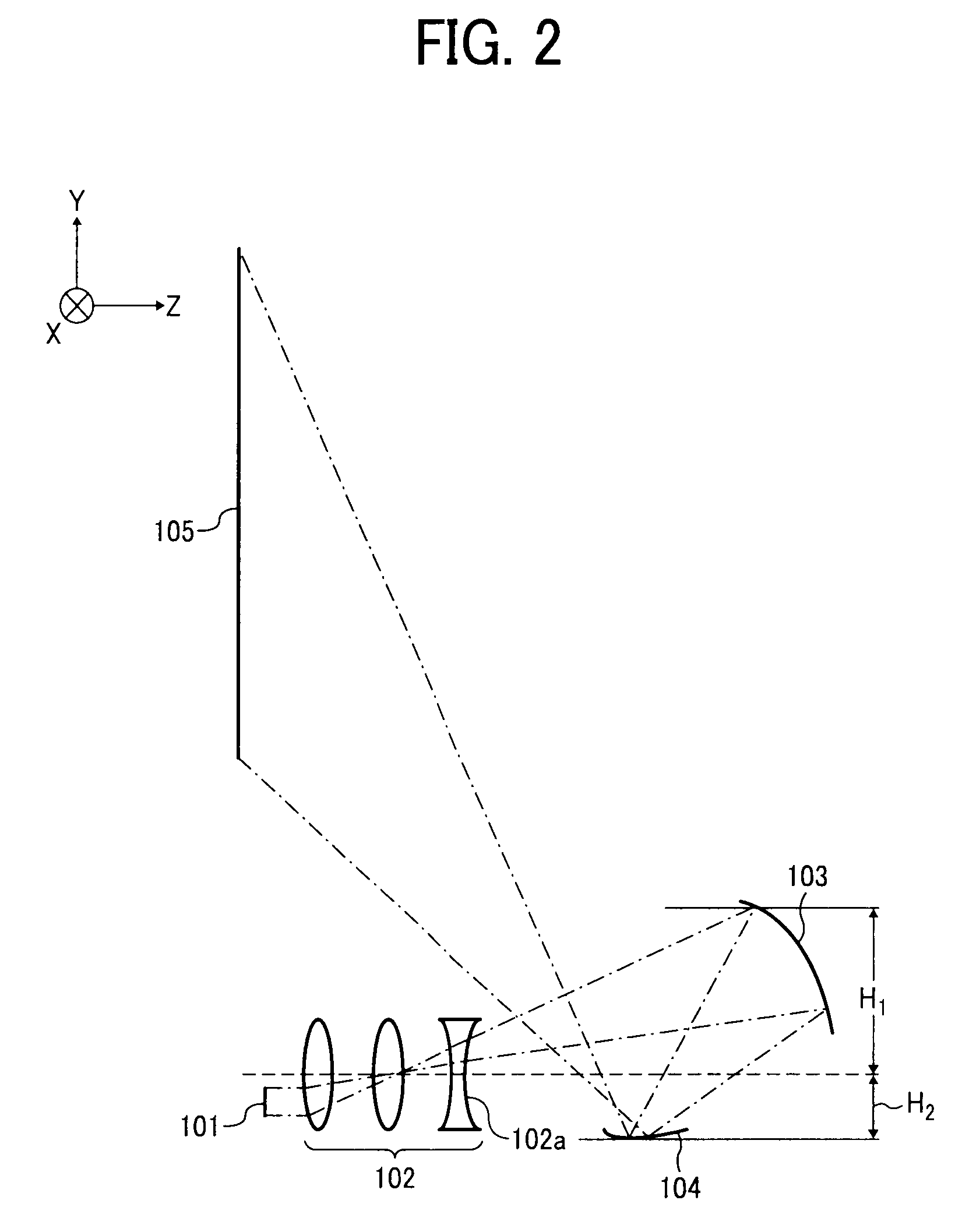 Projection optical system and image display device