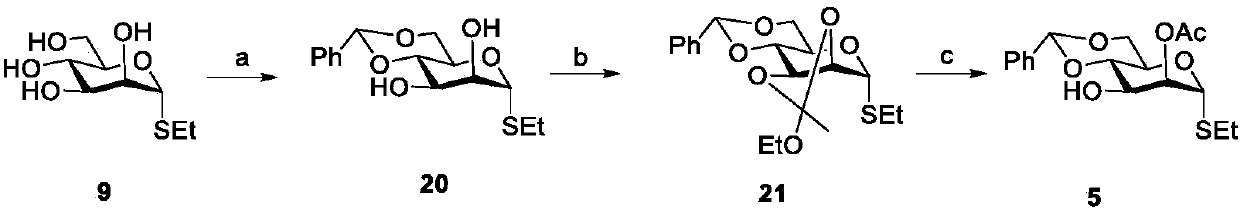 Preparation method of clostridium bolteae surface capsular polysaccharide structure derivative