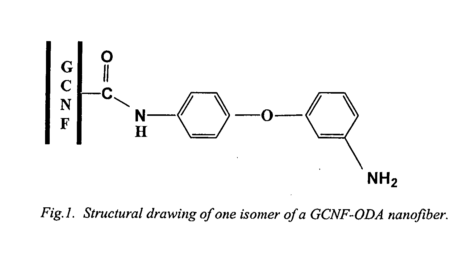 Reactive graphtic carbon nanofiber reinforced polymeric composites