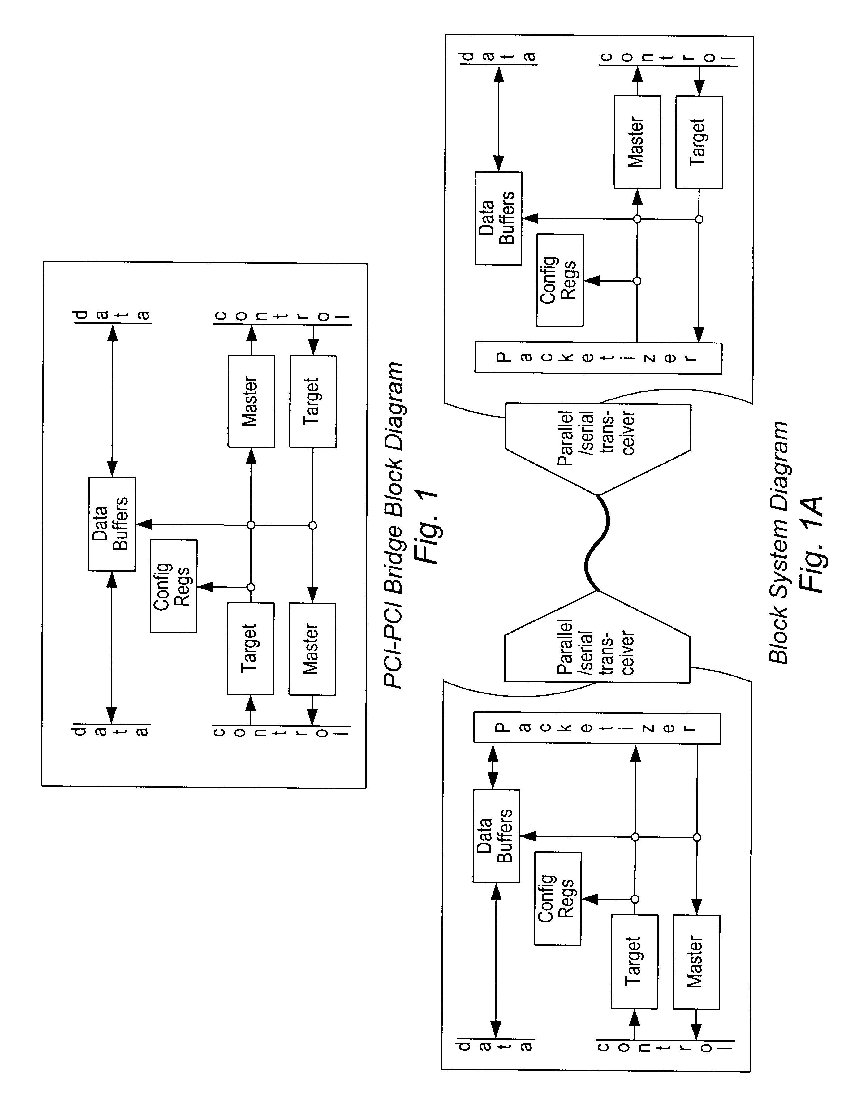 System and method for coupling peripheral buses through a serial bus using a split bridge implementation