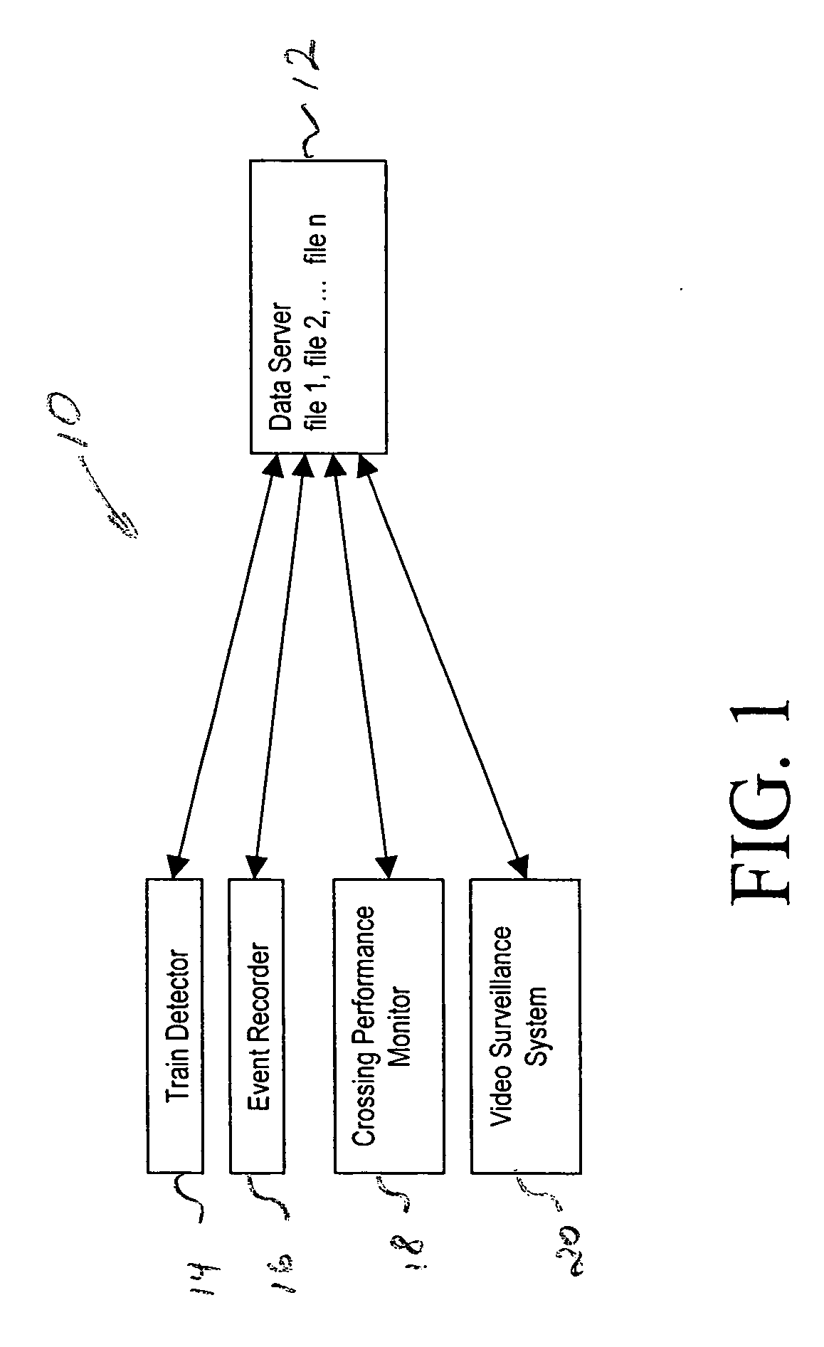 Systems and methods for delivery of railroad crossing and wayside equipment operational data