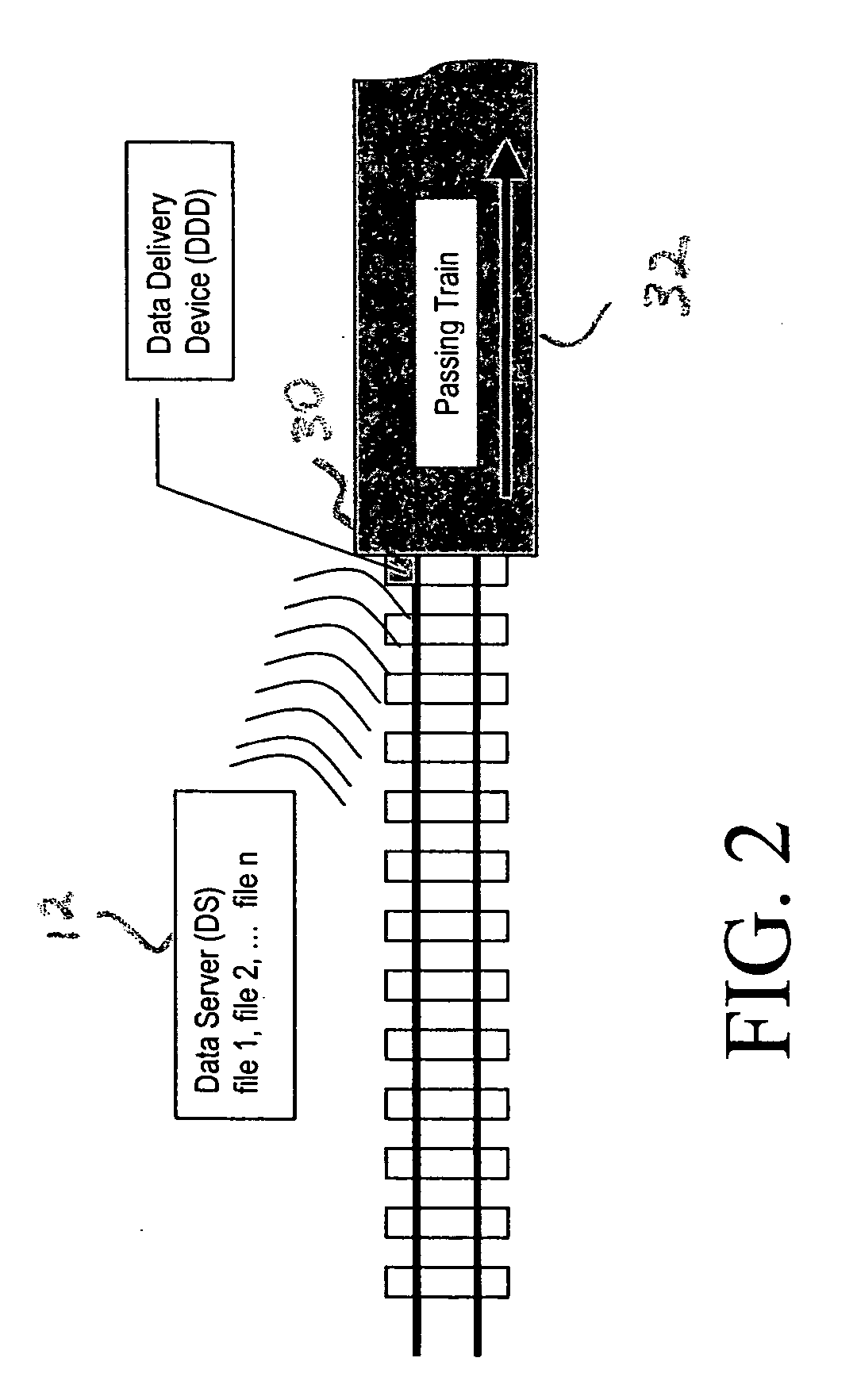 Systems and methods for delivery of railroad crossing and wayside equipment operational data