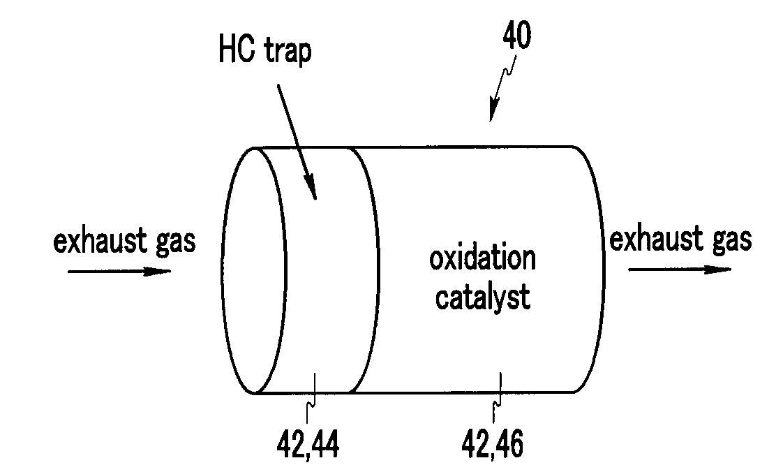 Diesel Oxidation Catalyst and Exhaust System Provided with the Same