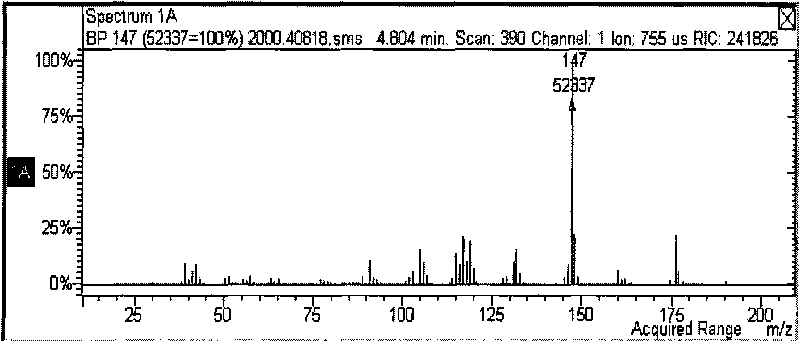 Method for preparing p-tert-butylbenzylamine