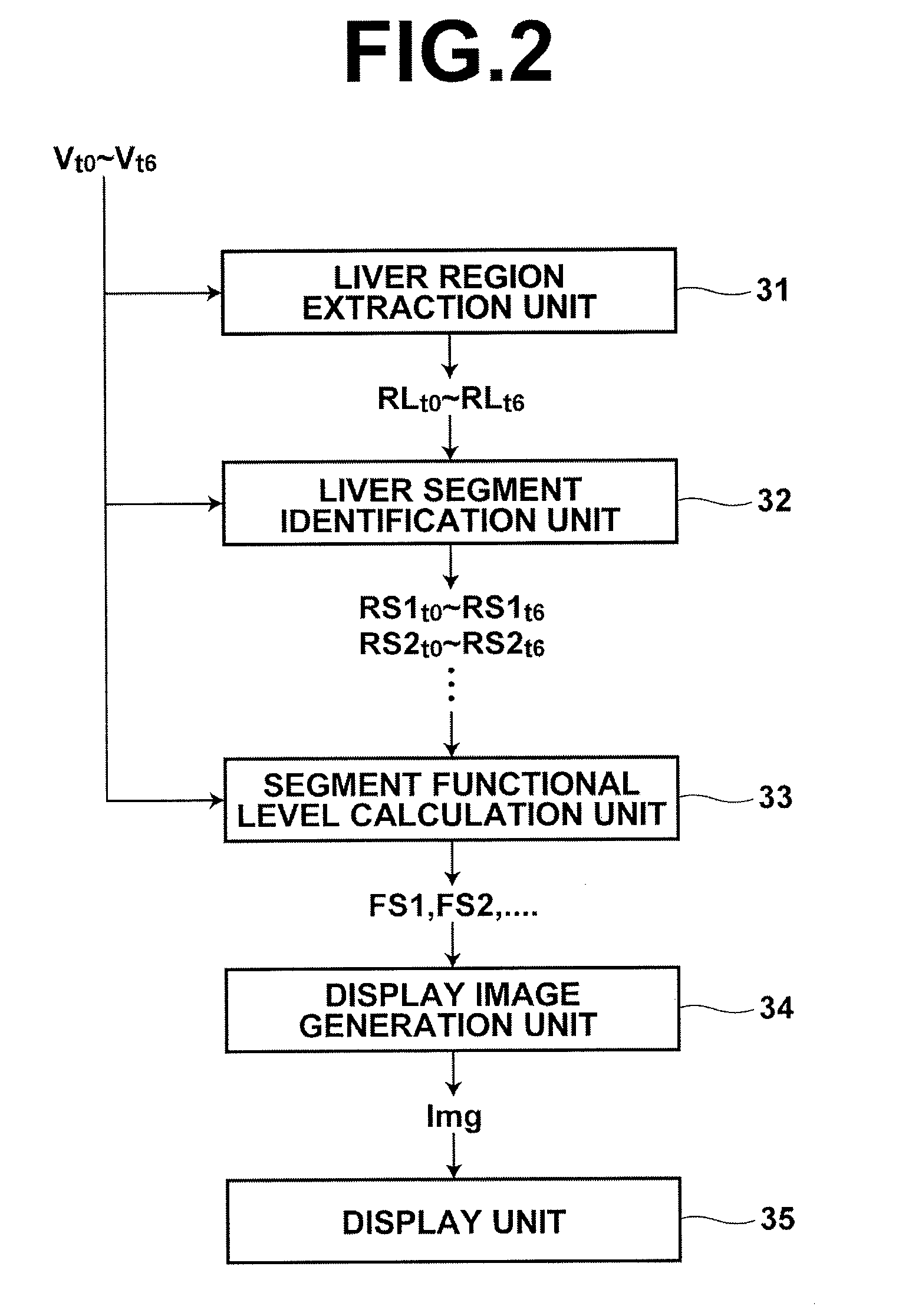 Medical image diagnostic apparatus and method using a liver function angiographic image, and computer readable recording medium on which is recorded a program therefor