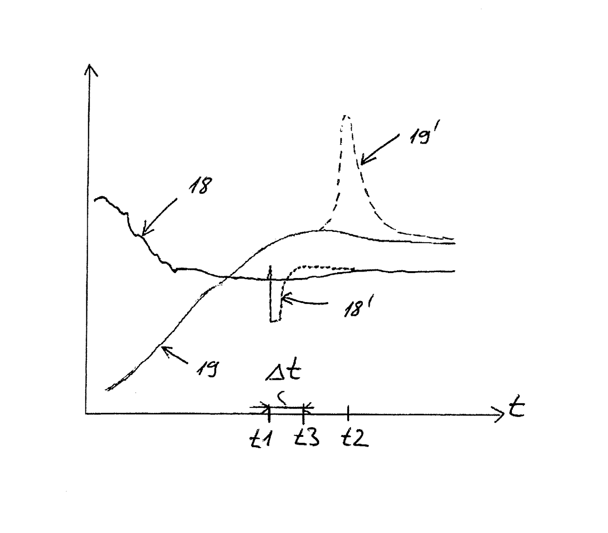 Exhaust gas retreatment system of an internal combustion engine and method for operating the same