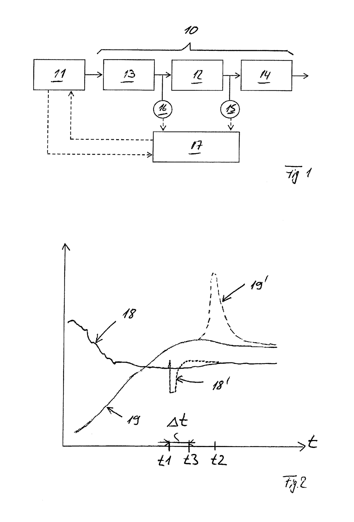 Exhaust gas retreatment system of an internal combustion engine and method for operating the same