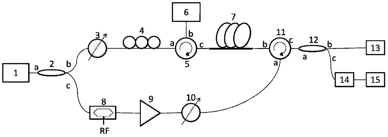 Single-sideband light-borne microwave signal generation device based on stimulated Brillouin scattering