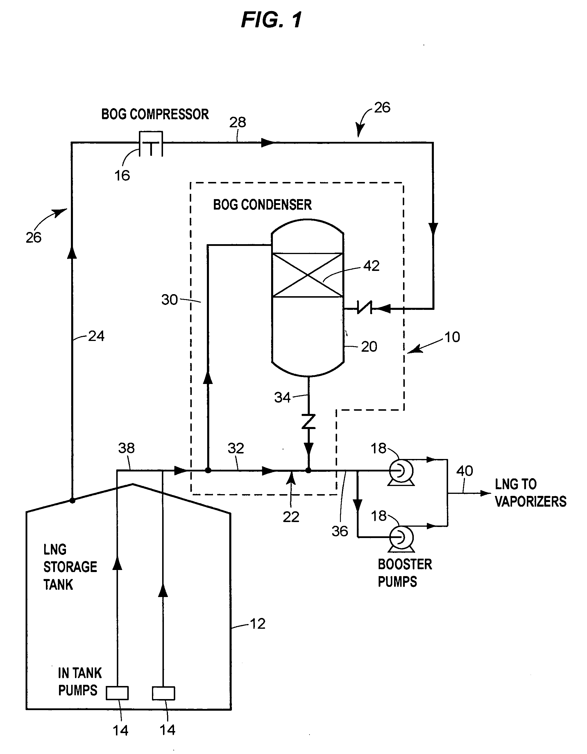 Boil-off gas condensing assembly for use with liquid storage tanks