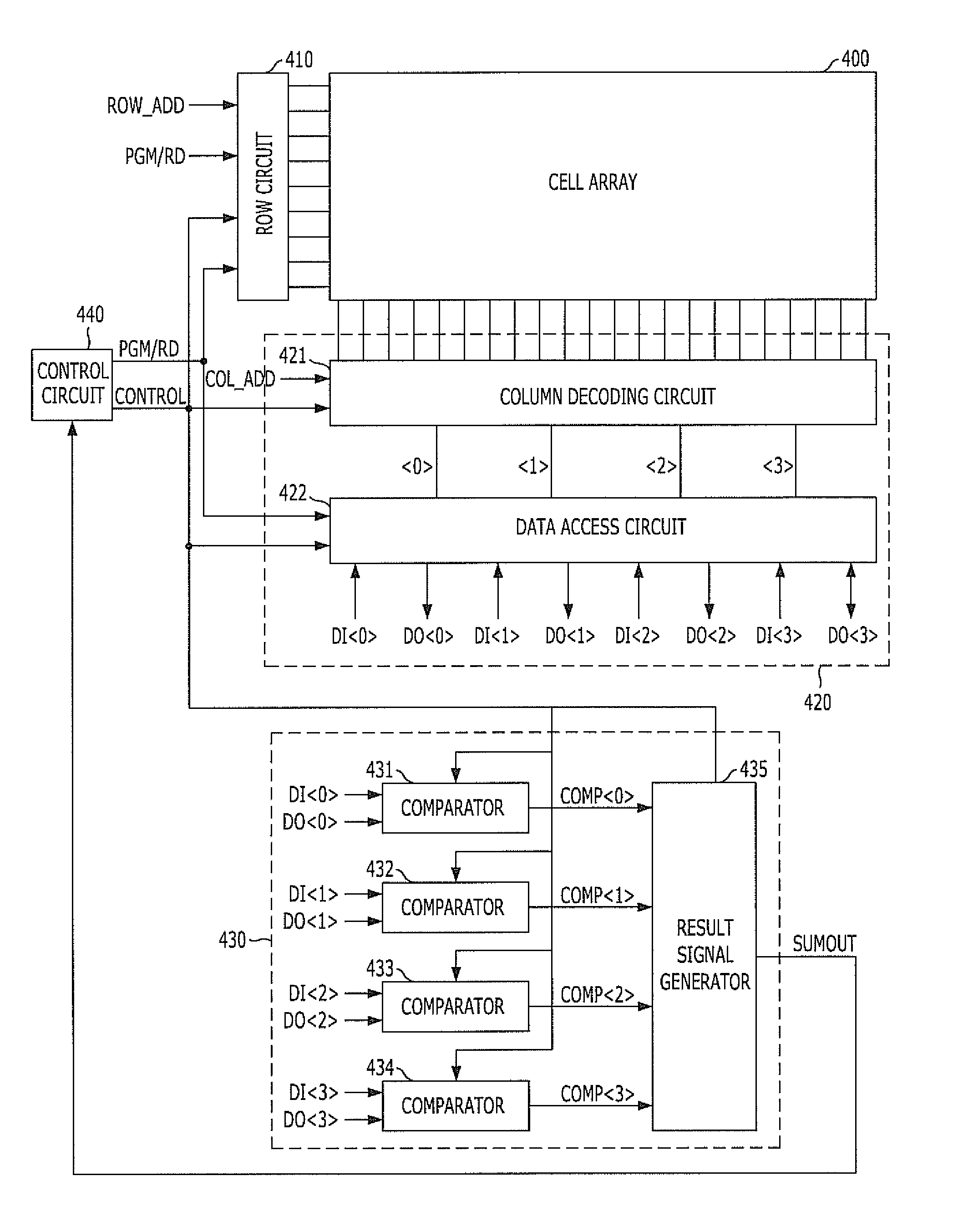 E-fuse array circuit and programming method of the same