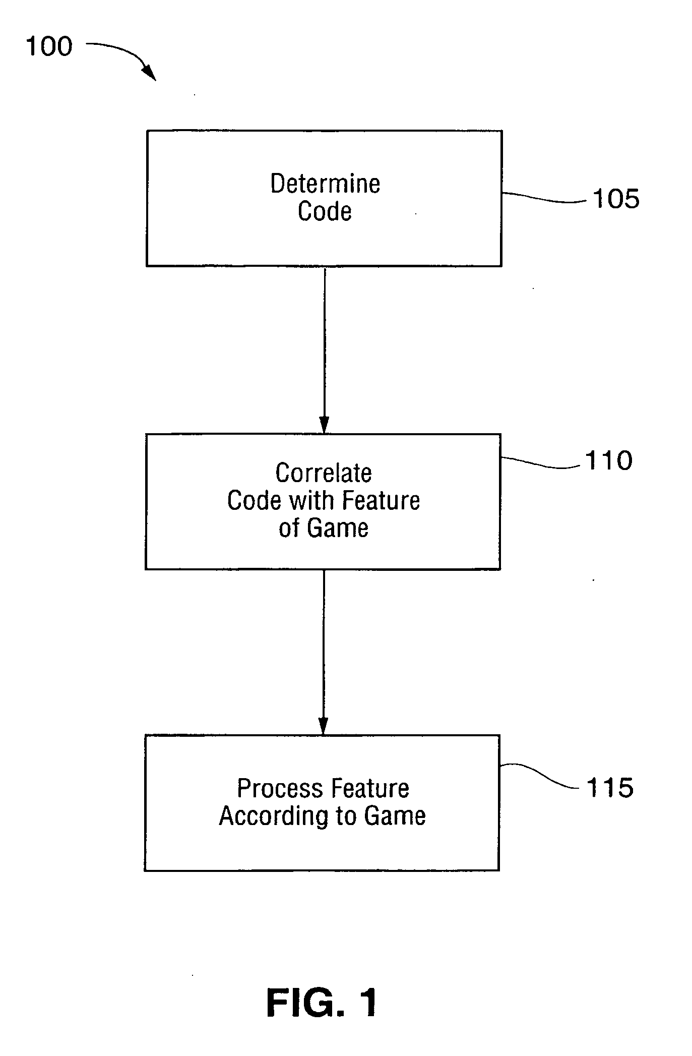 Electronic gaming device using coded input data