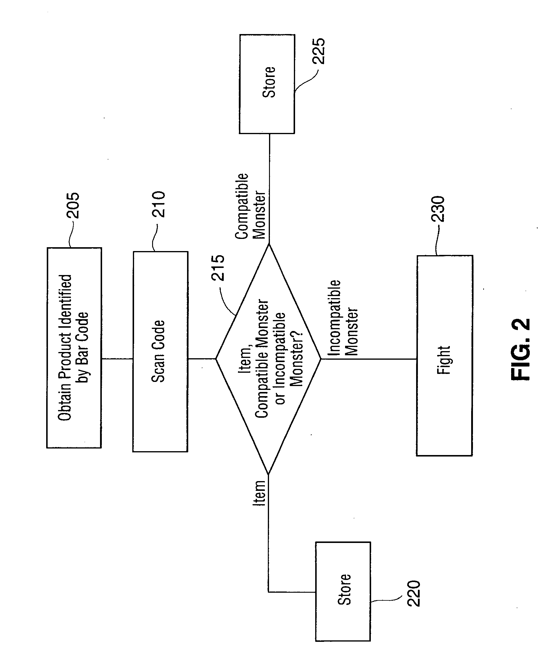 Electronic gaming device using coded input data